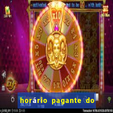 horário pagante do fortune tiger