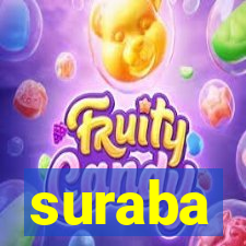 suraba