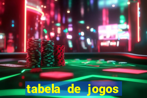 tabela de jogos futebol virtual bet365